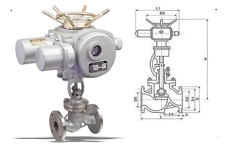 電動(dòng)法蘭截止閥J41H-16C尺寸結(jié)構(gòu)圖解