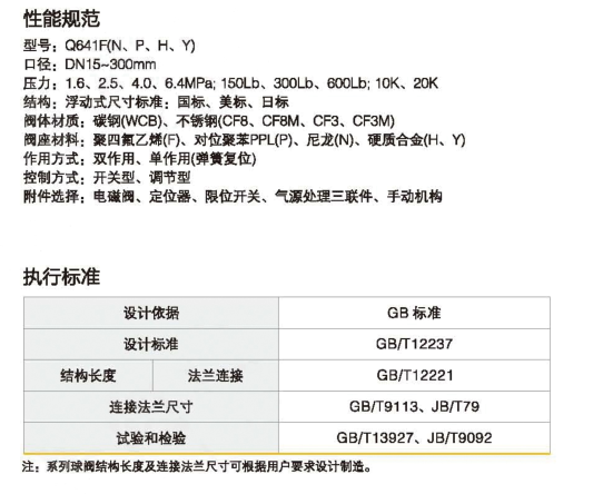 不銹鋼氣動法蘭切斷調節球閥Q641F-16P設計標準