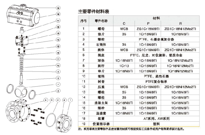 不銹鋼三通（L型T型）法蘭球閥Q644/5F-16P