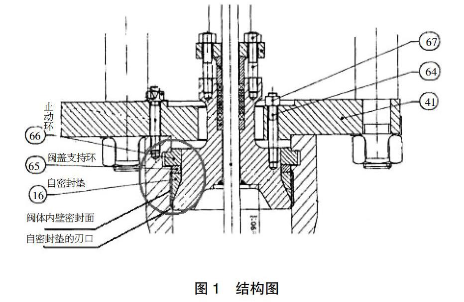 大連球閥制造有限公司_球閥制造商_一片式球閥和二片式球閥區(qū)別