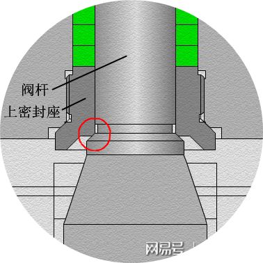 三通球閥t形球閥_球閥和衛生球閥_球閥種類