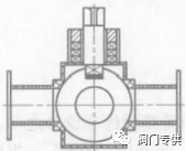 球閥類型_球閥種類_球閥有哪幾種