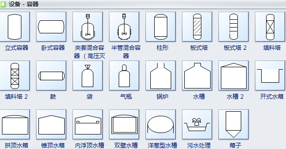 管路及儀表布置圖符號(hào)—設(shè)備3